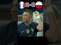 France vs Poland 3 1 World Cup 2022 Highlights  football  highlights