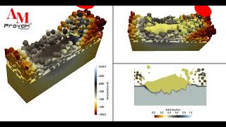 Multilayer LPBF Simulation with AM PravaH | Paanduv Applications