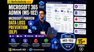 Microsoft 365 Admin : Microsoft Purview data loss prevention (DLP)