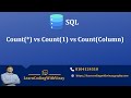COUNT(*) vs COUNT(1) vs COUNT(Column) in SQL – Explained with Examples