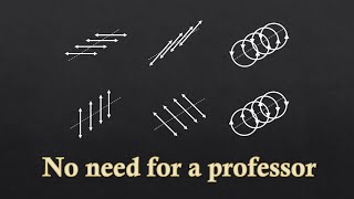 Polarizations and Waveplates