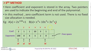 DS - MODULE 2 - TOPIC 3 - REPRESENTATION OF POLYNOMIAL USING ARRAY