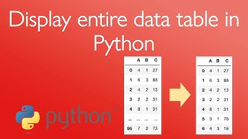 Display entire data table / DataFrame in Python