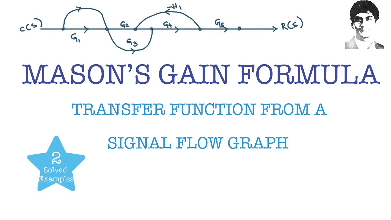 Signal Flow Graph Mason s Gain Formula All You Need To Know mason-s-rule-for-block-diagram-controls-youtube