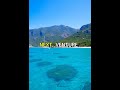 5 Hidden Gems for Budget Travel. #Shorts #VidNarrate