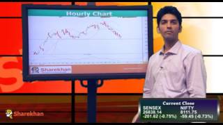 Market Wrap - October 29, 2015