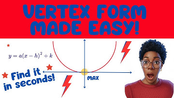 Find the Vertex Fast Even Without Graphing!