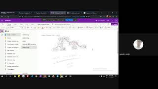 Class 2 - Fibonacci Series | Print all Sub sequences of a string