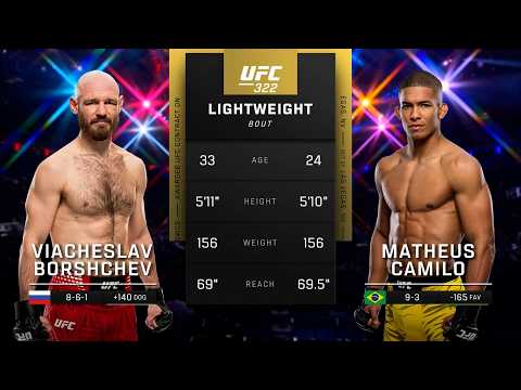 Viacheslav Borshchev vs. Matheus Camilo — UFC Baku