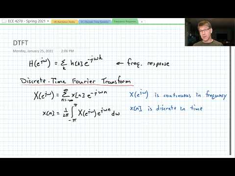 Discrete-Time Fourier Transform (DTFT) | DSP Fundamentals - lecture 7