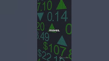 What Is Trading? Explained in 60 Seconds