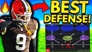 Only Defense You Need This Defense Shuts Down Everything In Madden 26 Best Tips Tricks