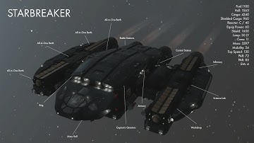 Starbreaker - the ULTIMATE Ship for Starfield - Immersive with No Exploits or Mods