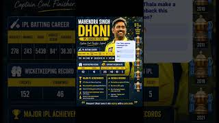 Thala’s IPL legacy = Pure greatness 🦁💛🔥”#MSDhoni #Thala #CSK #IPL #CaptainCool #Dhoni #Shorts