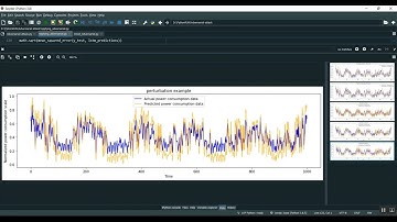 Intrusion Detection Based on Privacy Preserving Federated Learning for the Industrial IoT