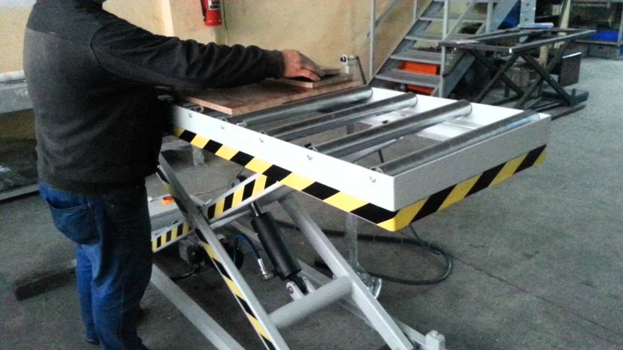 EDGEBANDER HYDROLIC LIFTING TABLE QUOTATION