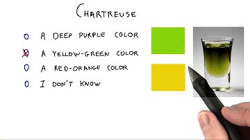 What Color Is Chartreuse? - Interactive 3D Graphics