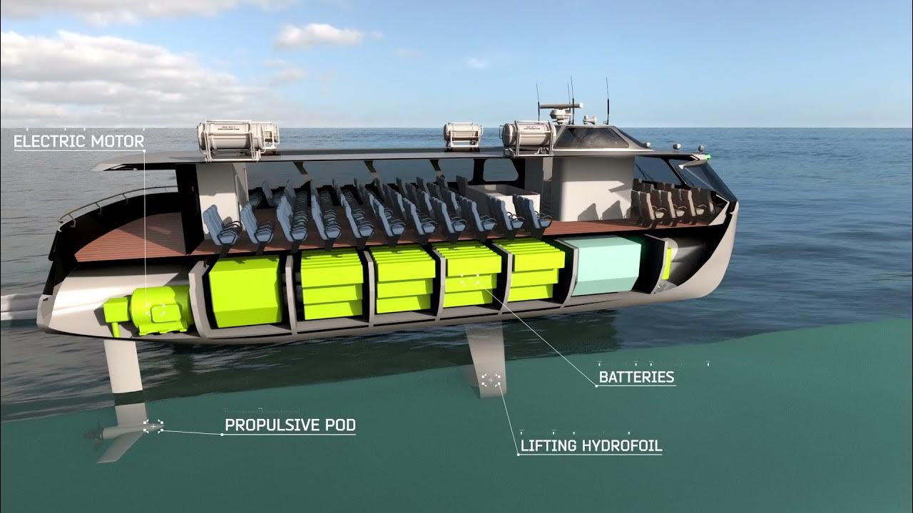 Electra Is A Fully Electric Hydrofoil Ferry With A Cruise Speed Of 40 electra-is-a-fully-electric-hydrofoil-ferry-with-a-cruise-speed-of-40