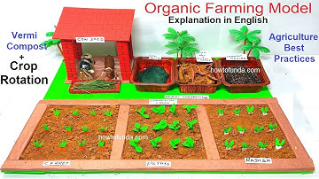 organic farming model explanation in english - vermicomposting - crop rotation | howtofunda