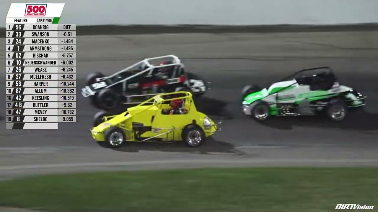 500 Sprint Car Tour Feature Highlights I Anderson Speedway 10.4.25