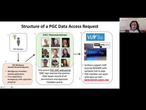 PGC: Data Intake and Access - Lea Davis