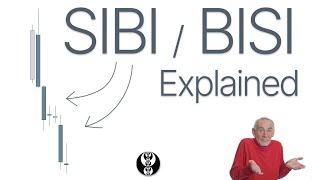 ICT SIBI and BISI Explained