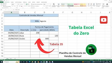 Tabela Excel do Zero - Tabela 41 – Controle de Vendas Mensal – Tutorial Zero Info
