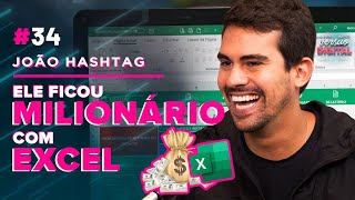 Como ganhar dinheiro com Excel na internet?