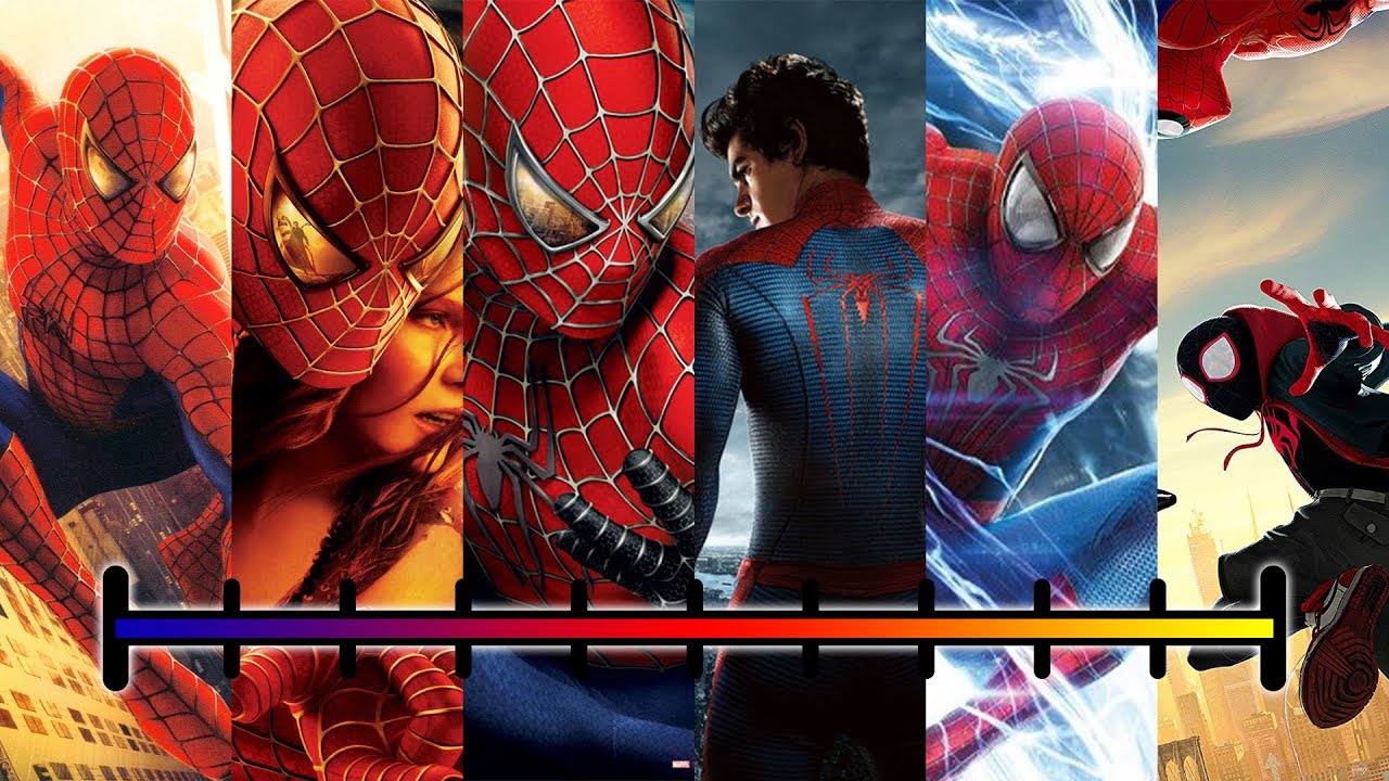 វាស់កម្តៅ៖ រឿងSpider-Manទាំងអស់