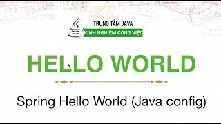 Spring Mvc 4 - Hello World Spring Mvc - Java Config