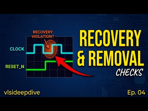 STA Recovery & Removal Checks Explained | Static Timing Analysis Ep. 04