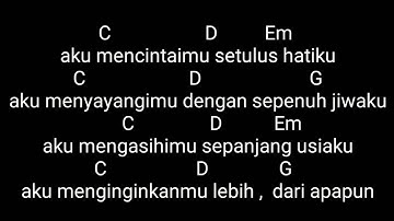 chord gitar tak seindah cinta yang semestinya - naff