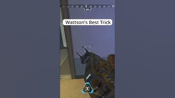 Wattson