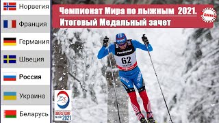 Кто выиграл чемпионат мира по лыжным видам спорта 2021? Итоги.