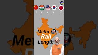 India overtake Japan in metro networkeducation knowledge youtube shorts