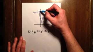 Range of quadratic over a restricted domain