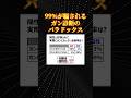 数学の面白い話 がん診断のパラドックス