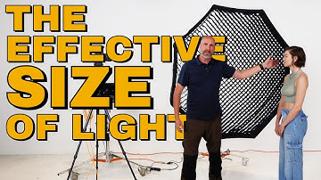 Use Effective Size For Soft Contrast Portraits | Mark Wallace | Exploring Photography
