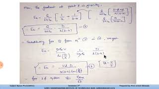 PS2 UNIT7 L1 BY PROF. URVISH MEWADA