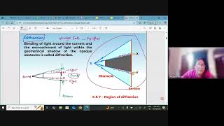 Wave Optics - Diffraction of Light | 12th JEE Physics | 24th Oct, 2025
