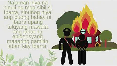 Pangyayari sa buhay ni Elias
