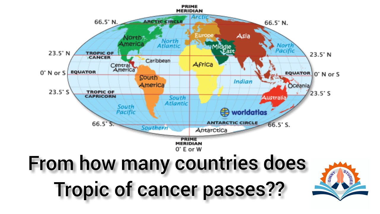World s oceans. Континенты на английском. Страны и континенты на английском языке. Tropic Cancer Tropic Capricorn. Северное и Южное полушарие на карте.