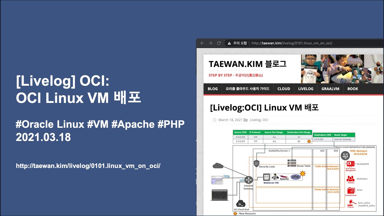 OCI 컴퓨트 서비스: Oracle Linux VM 배포 - YouTube
