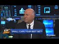 Kevin O’Leary: These stocks will outperform the market this year