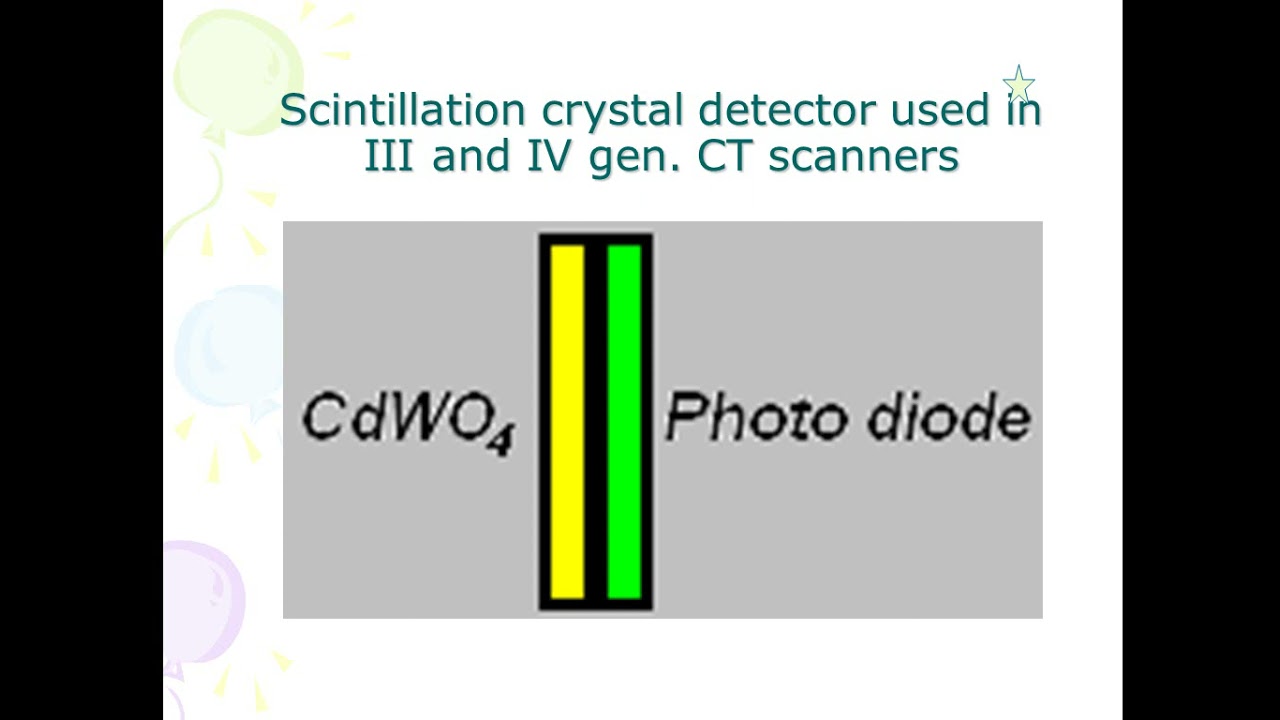 Instrumentasi CT Scan