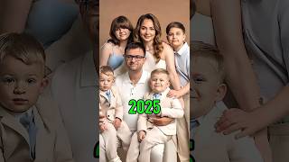 Popular Kids YouTuber’s With Their's Mom #celebritydata #youtubershorts #evolutionshorts #trending