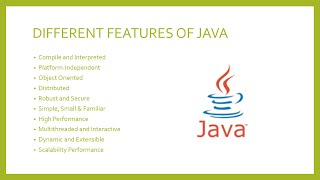 Important Features of Java in Hindi | Java Programming | Learn Java Programming from Starting |
