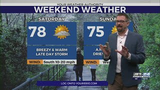 Craig's Afternoon weather forecast