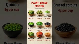 Plant Base Protein | Top Plant-Based Protein Foods #shorts