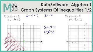 algebra 1b worksheet systems of linear inequalities - butaymezquita-99